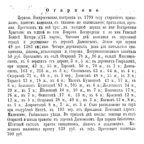 История Воскресенской церкви